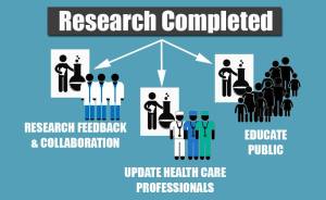 10714668_10152658896936355_1525971406_n