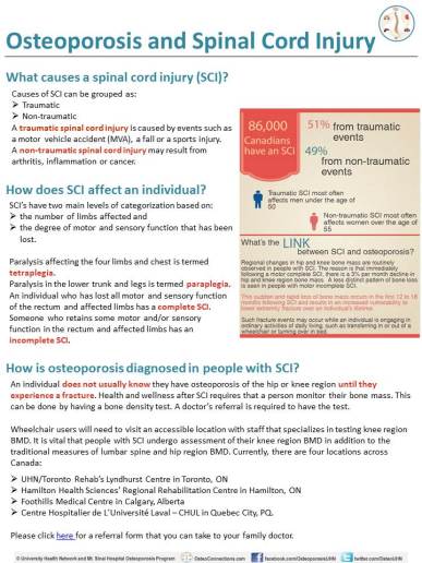 SCI and OP_APR2017.jpg